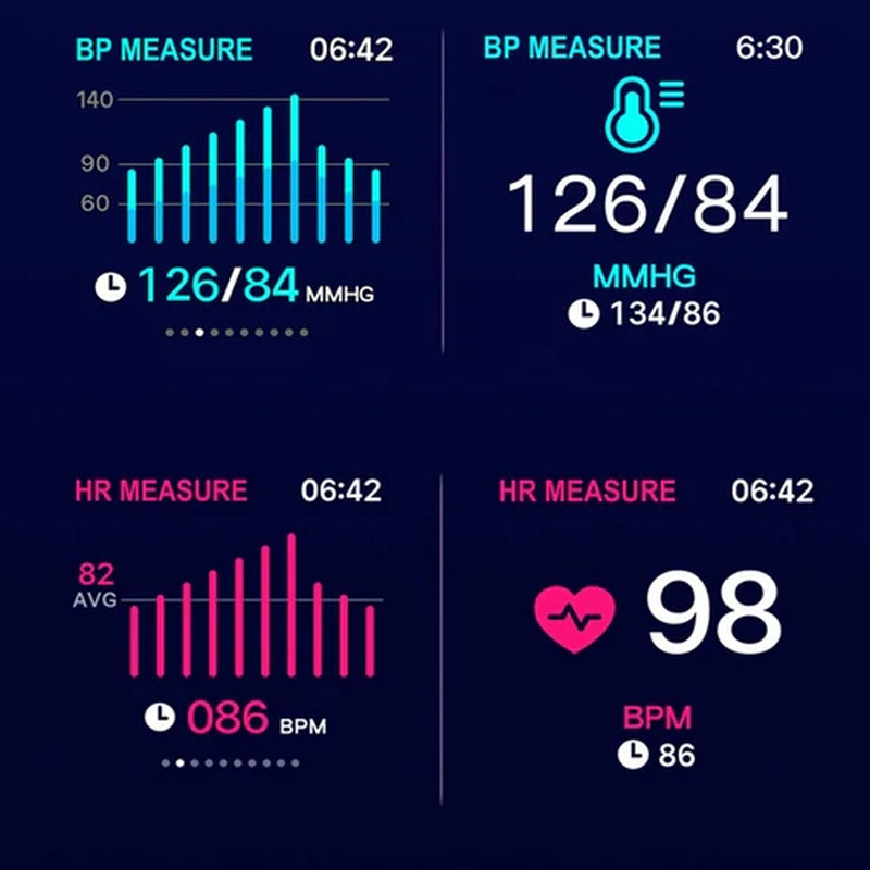 Smart Fit Total Wellness and Sports Activity Watch