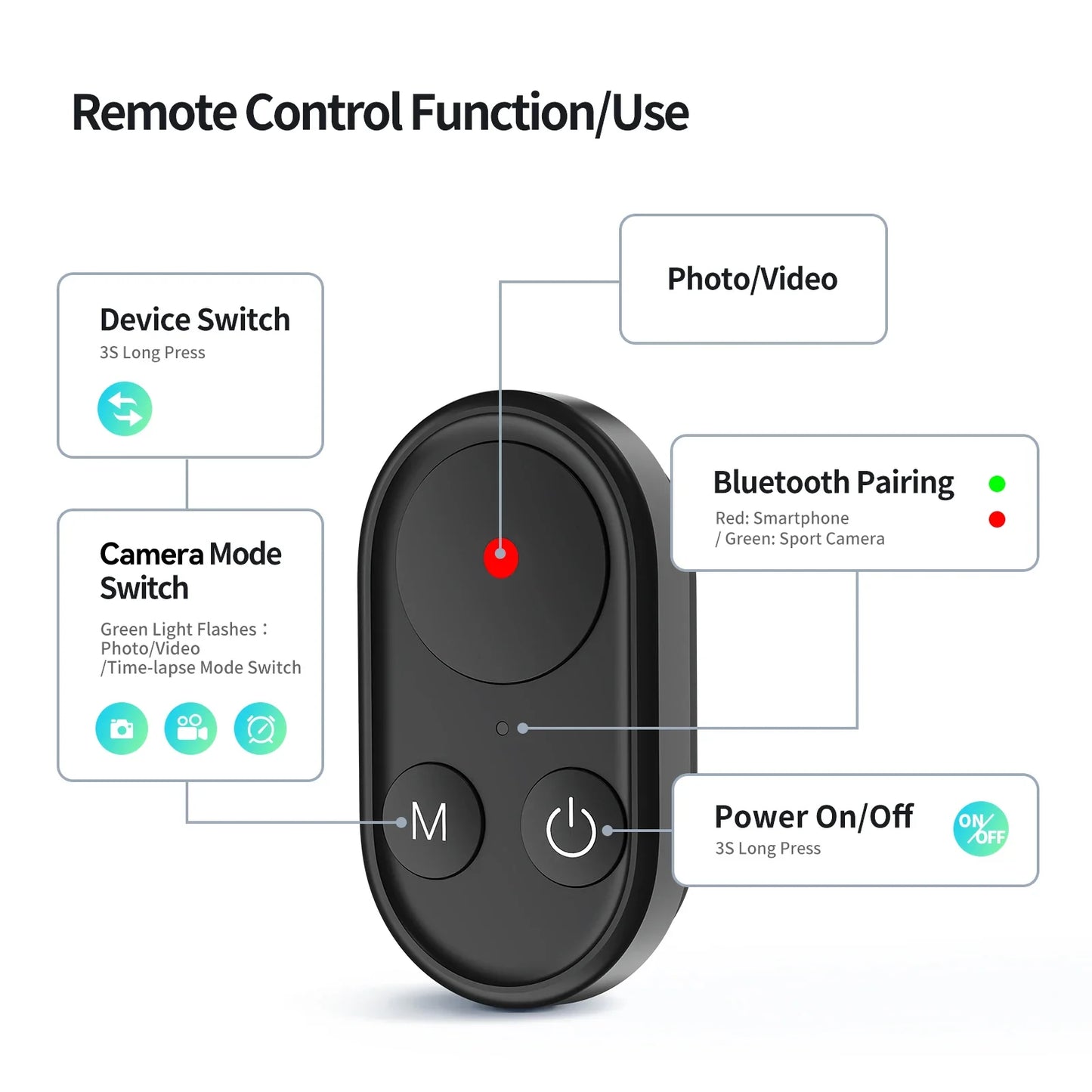 TELESIN Portable Selfie Stick & Tripod with Bluetooth Remote