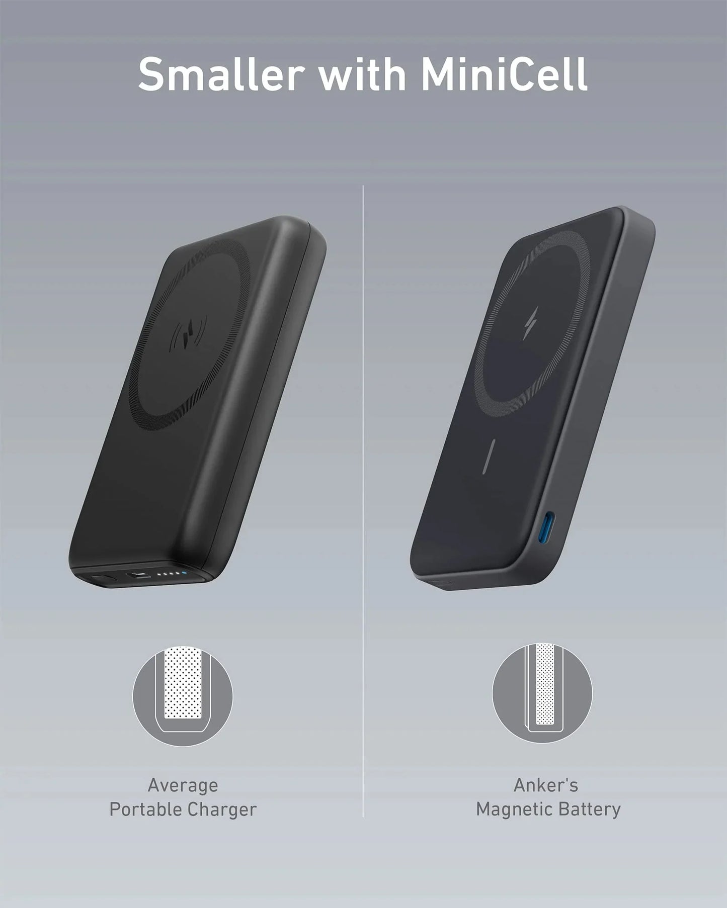 Power Bank, <B>622<> Magnetic Battery (Maggo)