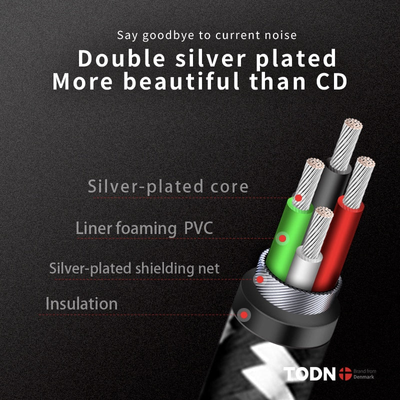TODN Aux Cable Jack 3.5MM to 3.5MM Audio Cable Jack Speaker Cable for Iphone Computer Car Speaker for Ipad for Huawei Xiaomi