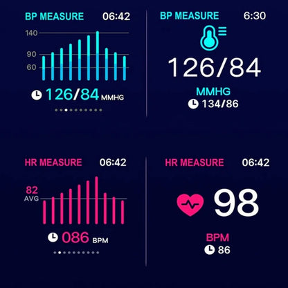 Smart Fit Total Wellness and Sports Activity Watch