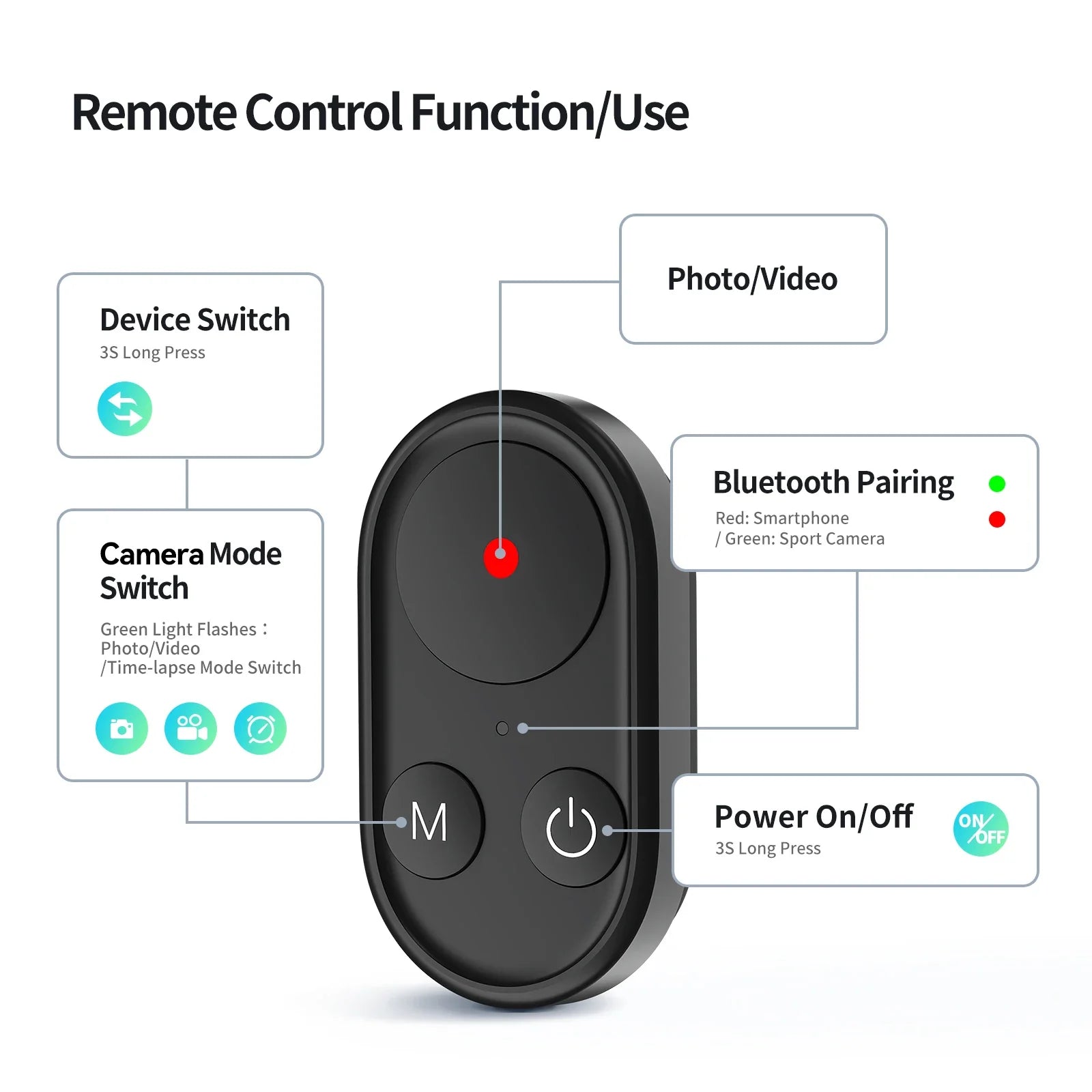 TELESIN Portable Selfie Stick & Tripod with Bluetooth Remote